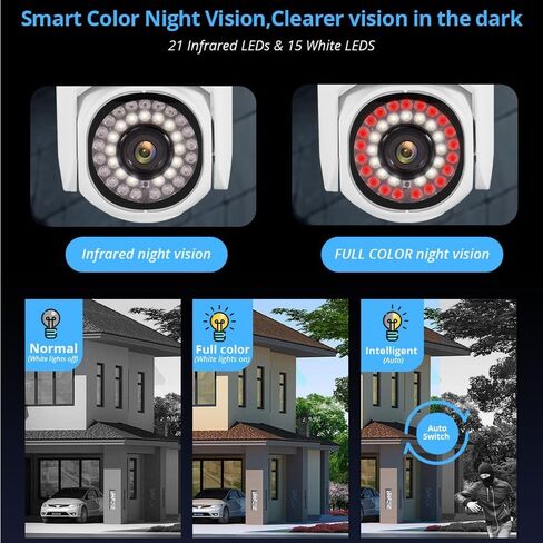 ICAMI Security Camera Outdoor WiFi 1080P 360° View Surveillance Camera Motion Detection&Siren Auto Tracking Two Way Talk Pan Tile Full Color Night Vision in Kuwait