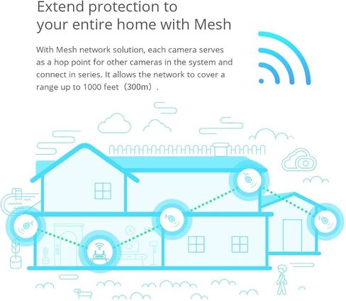 FOSCAM 1080P كاميرا WiFi شبكية إضافية لـ FN7108W-B4-1T، FI9910W، أبيض (FN7108W-B4-1T مطلوب) in Kuwait