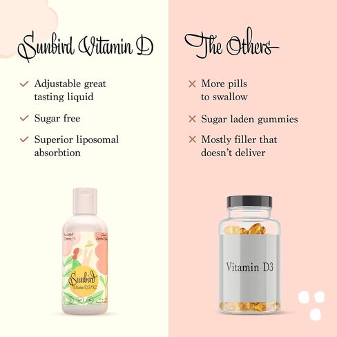 Sunbird Sublingual Vitamin D Supplements for Women - Liquid Vitamin D3 with K2 Supplements for Women to Support Healthy Bones, Reproduction, Fertility, Menopause (Vitamin D Liquid with MK-7, 4 oz) in Saudi Arabia