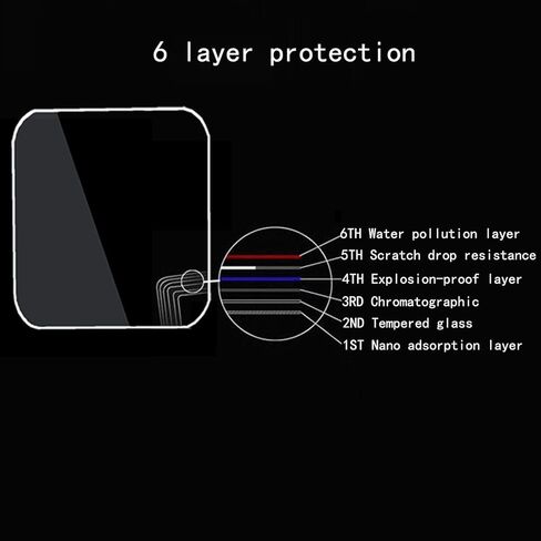 ديبوس واقي شاشة زجاجي متوافق مع دي جيه اي ار اس 2 ار اس 2 رونين-اس 2، غطاء واقي صلب من الزجاج المقوى مضاد للخدش من كليرا (عبوة من 3 قطع) in Kuwait