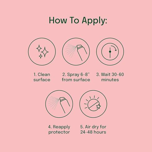 واقي أقمشة الأطفال ProofPlus (6.8 أونصة) - بخاخ سائل وطارد للبقع خالٍ من PFAS - آمن للأطفال الرضع والأطفال الصغار والحيوانات الأليفة - سهل الاستخدام - غير سام - يظهر على SharkTank باسم DetraPel in Kuwait