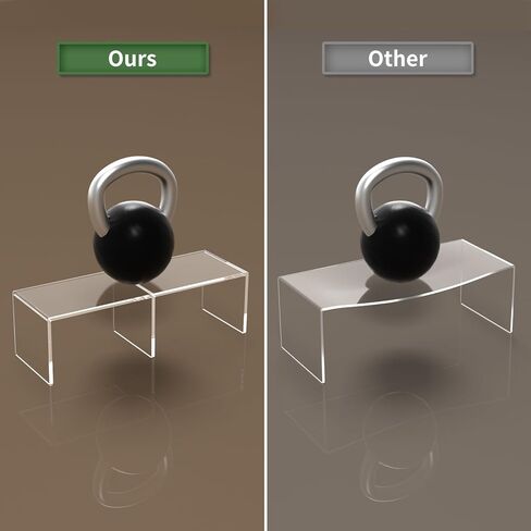 حامل عرض أكريليك HIIMIEI، 6 قطع من رافعات أكريليك كبيرة مقاس 12 بوصة، يتسع إلى 5 بوصات رف عرض مستطيل شفاف لحامل الكب كيك، وعرض المقتنيات، وحامل عرض متدرج (نمط الانحناء) in Kuwait