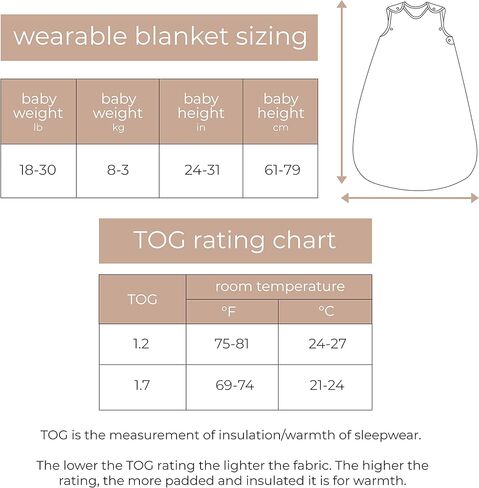 بطانية كرين بيبي قابلة للارتداء، بطانية أطفال من القطن الناعم يمكن ارتداؤها للأولاد والبنات من عمر 0 ​​إلى 9 أشهر، حوت، 48.26 سم عرضًا × 76.2 سم ارتفاعًا in Kuwait