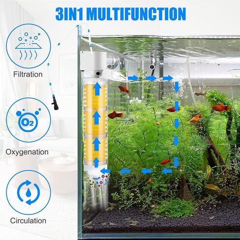Aquarium Filter, 2-Stages Sponge Filter for Fish Tank, 20W 320GPH Water Pump 3-in-1 Multi-Function Filtration, Oxygenation, Circulation Adjustable Flow Aquarium Filter (20W for 2 Stages) in Saudi Arabia