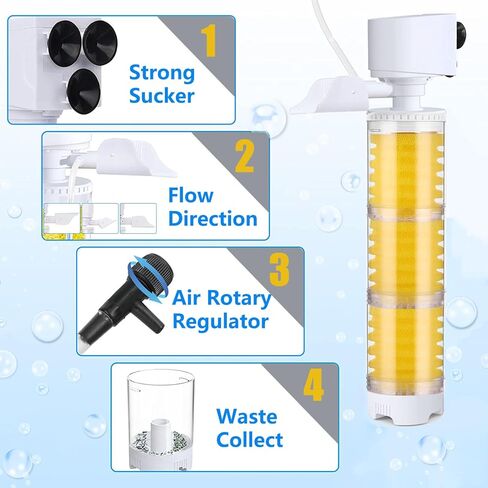 Aquarium Filter, 2-Stages Sponge Filter for Fish Tank, 20W 320GPH Water Pump 3-in-1 Multi-Function Filtration, Oxygenation, Circulation Adjustable Flow Aquarium Filter (20W for 2 Stages) in Saudi Arabia