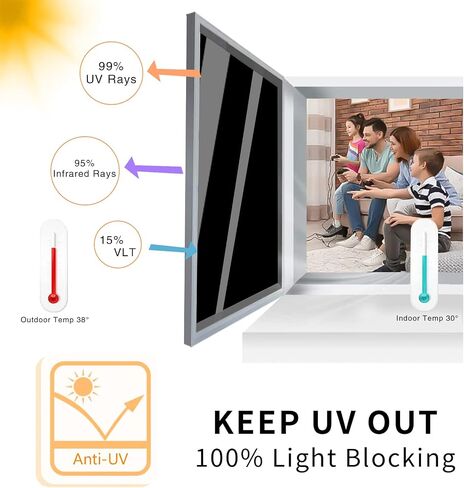 Total Blackout Window Film Removable Privacy Window Static Cling 100% UV Light Sun Blocking Glass Sticker for Kids Room, Black Window Tint Coverings for Day Sleep, Baby Nap Security, 17.7x78.7 inches in Saudi Arabia