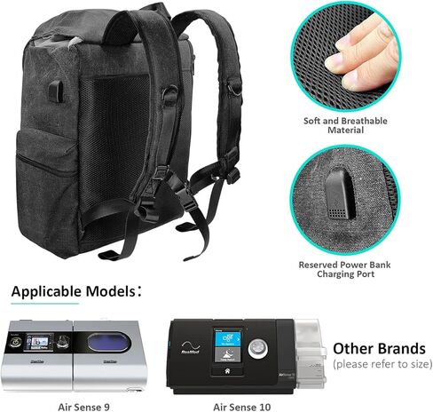 شنطة ظهر للسفر CPAP من تيموكسي متوافقة مع ريسميد اير سينس 9 واير سينس 10 واير سينس 11 وفيليبس دريم ستيشن واكس تي فيت متوافقة مع اجهزة سي بي ايه بي وملحقات سي بي ايه بي واللابتوب والتابلت (رمادي) in Kuwait