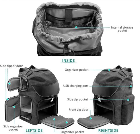 شنطة ظهر للسفر CPAP من تيموكسي متوافقة مع ريسميد اير سينس 9 واير سينس 10 واير سينس 11 وفيليبس دريم ستيشن واكس تي فيت متوافقة مع اجهزة سي بي ايه بي وملحقات سي بي ايه بي واللابتوب والتابلت (رمادي) in Kuwait