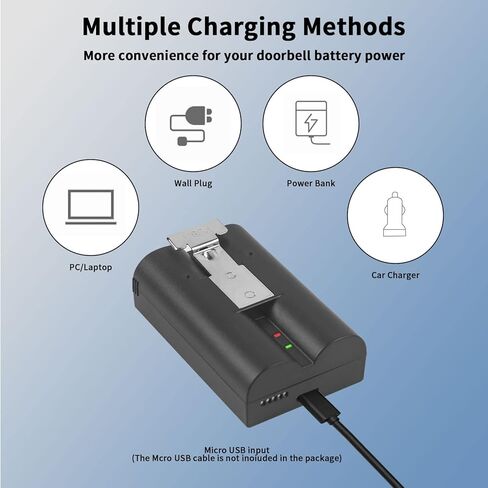 JUBOTY 2 حزم 6040mAh Li-ion 2023 بطارية بديلة جديدة مطورة متوافقة مع Ring-Video Doorbell 2/3/3plus/ 4 كاميرا/كاميرا لاصقة/كاميرا ثقب الباب/كاميرا كشاف بطارية قابلة للشحن in Kuwait