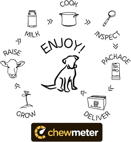 Chewmeter Himalayan Yaky Cheese Chew, 100% Natural, Long Lasting, Gluten Free, Healthy & Safe Dog Treats, Lactose & Grain Free, Protein Rich, Stain Free, Large, For Dogs 55 Lbs & Under, 3 lb Bulk Tub in Kuwait