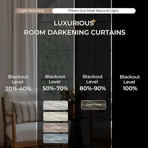 INOVADAY ستائر سوداء داكنة بطول 84 بوصة مجموعة من لوحتين، ستائر تعتيم بعلامة التبويب الخلفية/جيب قضيب بطول 84 بوصة لغرفة النوم، ستائر نافذة تحجب الضوء لغرفة المعيشة، الحضانة، W50xL84 in Kuwait