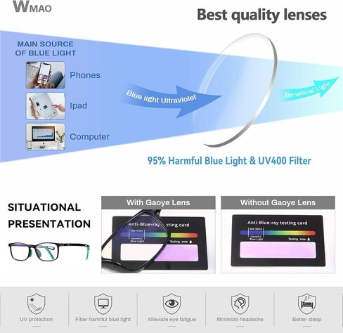 WMAO Blue Light Blocking Glasses for Kids TR90 Frame Anti Blue Light Glasses UV Glare for Gaming & Reading in Kuwait