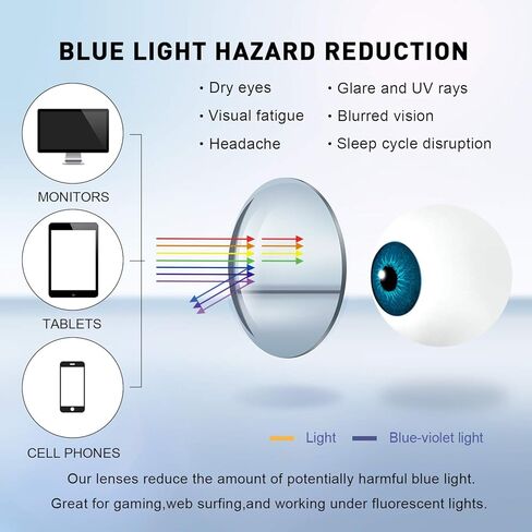 نظارات OLIEYE للكمبيوتر الزرقاء لحجب الضوء - نظارات ألعاب مربعة للنساء والرجال مضادة لإجهاد العين ونظارات ألعاب القراءة in Kuwait