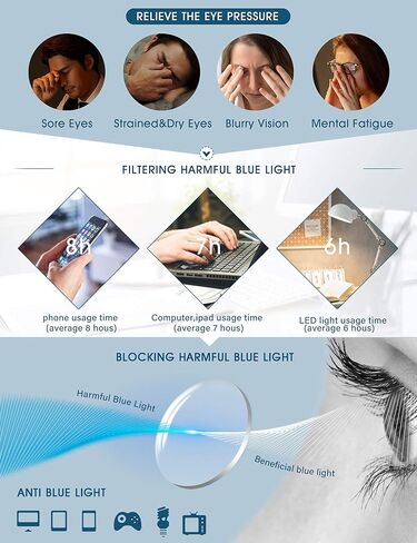 zingfocal 2 حزمة من النظارات السميكة ذات الحافة الدائرية الزرقاء لحجب الضوء لألعاب الكمبيوتر للنساء والرجال in Kuwait