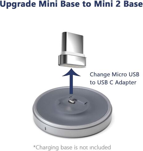 محول شاحن مغناطيسي من النوع C لقاعدة شحن طائرة درون دي جيه اي مافيك ميني 2 ميني اس اي، (عبوتان) موصل شحن سريع من النوع C مطور ميني الى ميني 2 فلاي in Kuwait