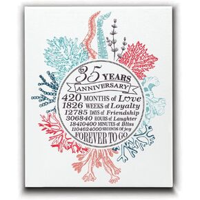 Bella Busta- 35 Years Anniversary- Traditional Coral 35th Wedding Anniversary-Engraved Leather Tray with Corals Design and 35 Years with a Detailed Breakdown (9x9 (Tray Rawhide)) in Kuwait
