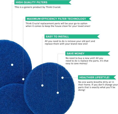 Think Crucial Replacement Aquarium Fine Filter Pads - Compatible with Fluval FX5 & FX6 (3 Pack) in Kuwait