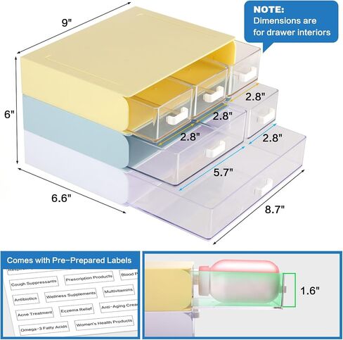 أدراج تخزين بريبو قابلة للتكديس من 3 طبقات لتنظيم الأدوية، منظم خزانة أدوية بلاستيكي متين لمستلزمات الإسعافات الأولية والأساسيات الصحية، الخزانة، منظم سطح المكتب in Kuwait