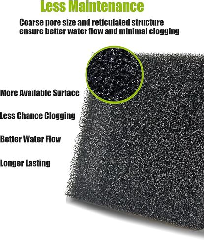 Helidrago Aquarium Filter Media Coarse, Filter Sponge Pad for Fish Tank, Cut to Fit Any Aquarium Filter, 3 Pieces in Kuwait