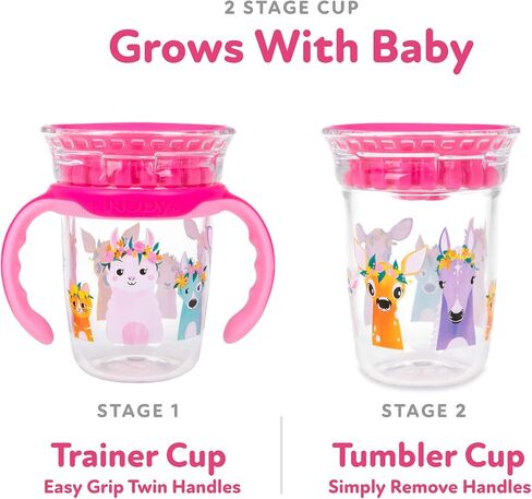 Nuby 360 Edge 2 Stage Drinking Rim Cup with Removable Handles & hygienic Cover: 8 Oz/ 240 Ml, 12M+, Robot, Blue (80815) (Pack of 3) in Saudi Arabia