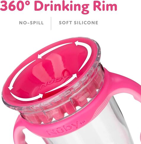 Nuby 360 Edge 2 Stage Drinking Rim Cup with Removable Handles & hygienic Cover: 8 Oz/ 240 Ml, 12M+, Robot, Blue (80815) (Pack of 3) in Saudi Arabia