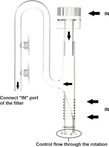 JARDLI Mini Lily Pipe Inflow مع مقشدة سطحية لحوض السمك النانو (17 مم لأنابيب 16/22 مم (5/8 بوصة معرف)) in Kuwait