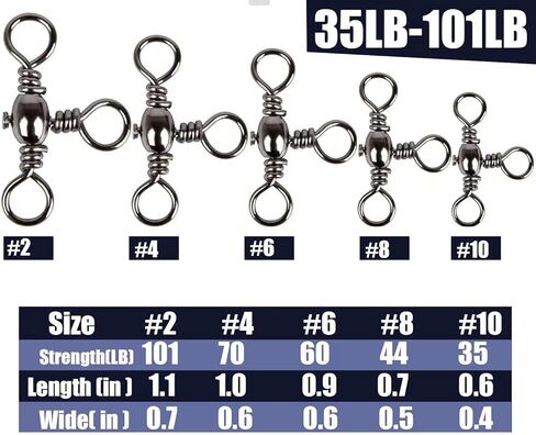 ENERHIKE 130 قطعة 3 طرق لصيد الأسماك تدور من الفولاذ المقاوم للصدأ ثلاث اتجاهات لصيد السمك، حلقات متقاطعة على شكل حرف T، وصلة لخط الصيد، أداة صيد سمك السلور، تدور جهاز صيد الأسماك in Kuwait