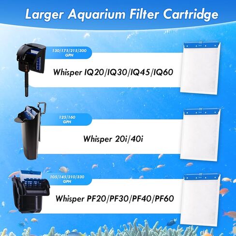 خرطوشة فلتر حوض السمك الكبيرة المكونة من 8 قطع من LeadCon متوافقة مع مرشحات الطاقة Tetra Whisper Bio-Bag 20i، 40i، IQ20 30، 45، 60، 20، 30، 40، 60، ReptoFilter 50 جالونًا من أحواض السمك in Kuwait