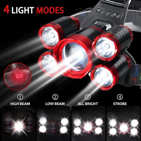 JIMEJV USB Rechargeable Headlamp 12000 Lumen Ultra Bright LED Work Headlight, 4 Modes Waterproof Head Lamp Best Headlamps for Adults, Camping, Outdoors & Hard Hat Work Zoomable Headlight (Red) in Saudi Arabia