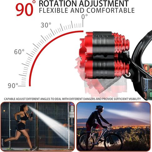 JIMEJV USB Rechargeable Headlamp 12000 Lumen Ultra Bright LED Work Headlight, 4 Modes Waterproof Head Lamp Best Headlamps for Adults, Camping, Outdoors & Hard Hat Work Zoomable Headlight (Red) in Saudi Arabia