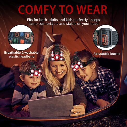 JIMEJV USB Rechargeable Headlamp 12000 Lumen Ultra Bright LED Work Headlight, 4 Modes Waterproof Head Lamp Best Headlamps for Adults, Camping, Outdoors & Hard Hat Work Zoomable Headlight (Red) in Saudi Arabia