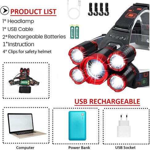 JIMEJV USB Rechargeable Headlamp 12000 Lumen Ultra Bright LED Work Headlight, 4 Modes Waterproof Head Lamp Best Headlamps for Adults, Camping, Outdoors & Hard Hat Work Zoomable Headlight (Red) in Saudi Arabia