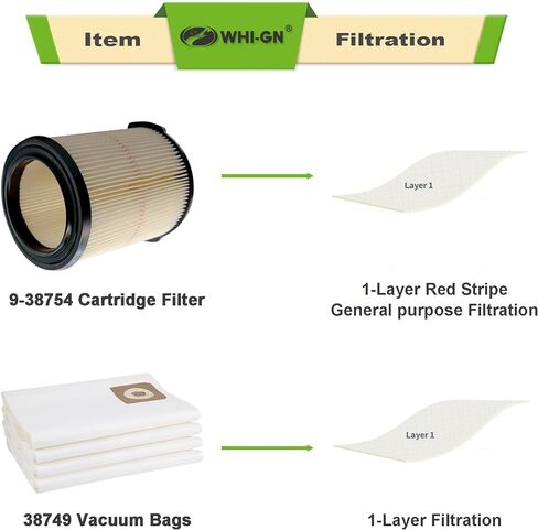 2 حزمة 9-38754 فلتر خرطوشة بديل CMXZVBE38754 شريط أحمر للأغراض العامة للحرفيين 5-20 جالون رطب/جاف + 4 عبوات 38749 أكياس مكنسة CMXZVBE38749 للحرفيين 16 و20 جالون متجر Vac in Kuwait
