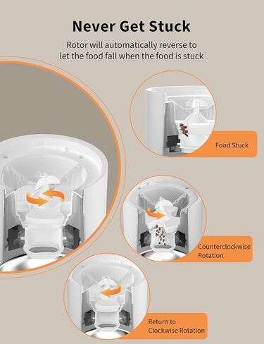بيتوري مغذيات القطط الاوتوماتيكية الموقوتة - موزع طعام جاف للقطط سعة 4 لتر من 6 وجبات مع مسجل صوت وحقيبة مجففة، يدعم الطاقة المزدوجة للقطط والكلاب in Kuwait