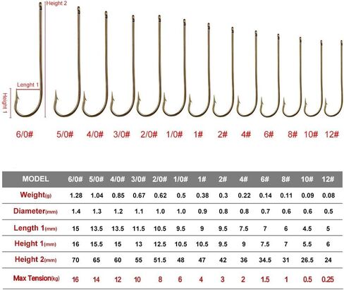 100pcs Long Shank Fishing Hooks High Carbon Steel Fly Tying Jig Hooks Super Sharp Barbed Hook Tips Tan Color 13 Sizes for Choice in Saudi Arabia