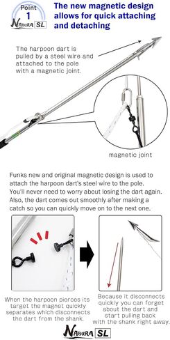 FUNKS NABURA SL Harpoon for Fishing Tuna Large Fish Marlin Fish Spear Magnet Stainless Steel in Saudi Arabia