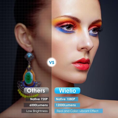 جهاز عرض مع واي فاي وبلوتوث، جهاز عرض Wielio 500 ANSI Native 1080P 15000 Lumen 4K جهاز عرض فيديو محمول للمنزل في الهواء الطلق متوافق مع هاتف Iphone Android/TV Stick/PS5/PC/Laptop in Kuwait