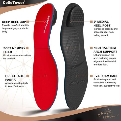 CoSoTower Arch Support Insoles for Plantar Fasciitis Relief, Over Pronation Insoles, Orthotic Inserts for Women and Men, Shoe Insoles for High Arch, Flat Feet, Foot Pain in Saudi Arabia