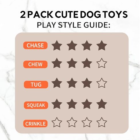 مجموعة ألعاب الكلاب القطيفة من KuddelMuddel، فيل مرح محشو وضفدع لطيف، لعبة تفاعلية ناعمة للحيوانات الأليفة للمضغ للجراء، هدية عيد ميلاد للسلالات الصغيرة والمتوسطة والكبيرة (عبوة من قطعتين) in Kuwait