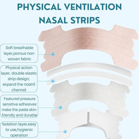 Orapink Nasal Strips|Extra Strength|Nasal Congestion Relief|Help Stop Snoring|Snoring Solutions|Anti-Snoring Device|Large in Kuwait