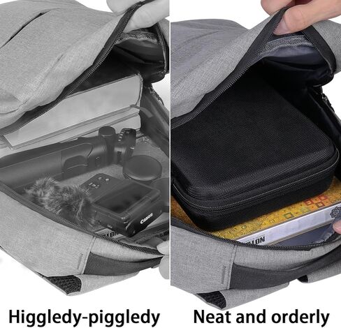 Aenllosi Hard Case for Canon PowerShot V10 Vlog Camera, Black | EVA case construction, Waterproof, drop-proof, compact with carabiner, adjustable strap, Smooth zipper, Case only in Kuwait