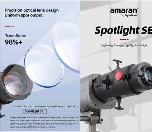 Amaran Spotlight SE Bowens Mount 36°Lens Kit,Aputure Lighting Modifier Amaran 300C 150C 200X S 60X S LS 300X and Other Power not Exceeding 300W Bowens Mount Lights in Saudi Arabia