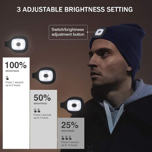 LED Headlamp Hat Lighted USB Rechargeable Hands Free Headlamp Beanie Lamp Replacement in Kuwait