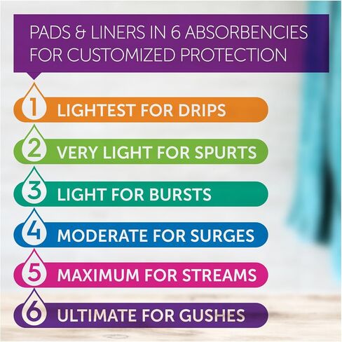 سراويل داخلية يومية لسلس البول من بويز، خفيفة الوزن للغاية، منتظمة، 26 قطعة in Kuwait