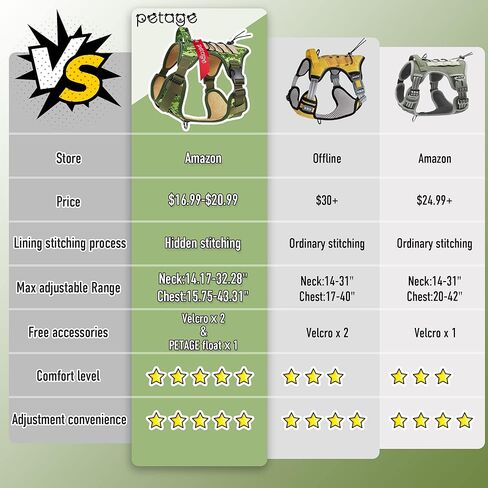 PETAGE Tactical Dog Harness for Small Medium Large Dogs No Pull Adjustable Soft Padded Dog Vest Reflective No-Choke Pet Vest with Easy Control Pet (WoodlandCamo L) in Kuwait