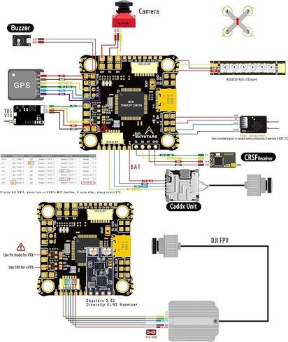 MiZOELEC F7 F722 HD PRO3 Flight Controller OSD KO60 60A 128K MPU6000 Blheli_32 3-6S 4 in 1 Fly Tower Stack 30.5mm FPV Racing Drone Quadcopt 30x30 For SkyStars in Kuwait