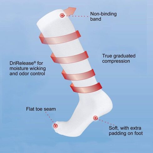 Sigvaris 18-25mmHg Mens Closed Toe Knee High Compression Sock, Large & Short, White in Saudi Arabia