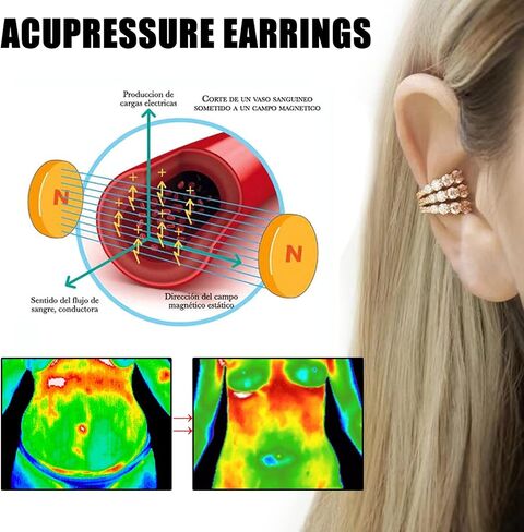 Atheniz Earrings Dorina Ear Acupressure Detox Earrings for Women Cystal Acupressure Earrings Cubic Zirconia Non Piercing Acupressure Earrings For Women Jewelry Gifts for Teen Girls in Kuwait