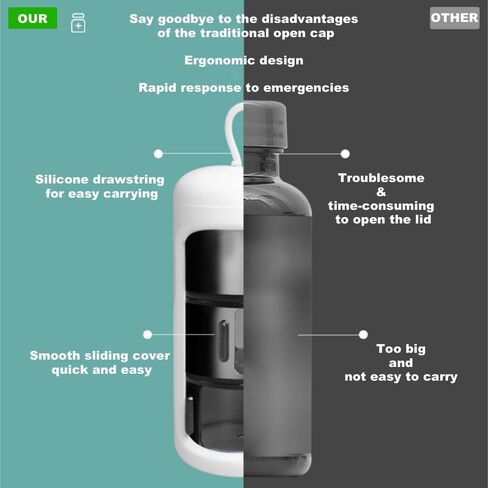 حاوية حبوب الدواء والفيتامينات اليومية، صندوق حبوب الدواء المحمول، منظم حبوب السفر، حامل علبة حبوب الدواء اليومية للأدوية، المكملات الغذائية، صندوق دواء صغير مثالي كهدية، للمكتب، والرحلة، وصالة الألعاب الرياضية in Kuwait