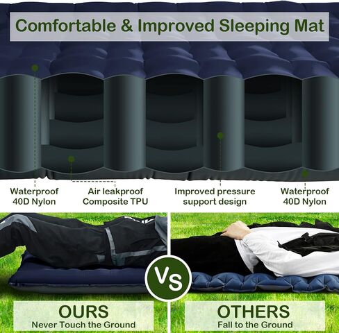 Sleeping Pad for Camping, Thick 4.7 Inch Ultralight Inflatable Sleeping Mat with Built-in Pump,Portable Air Mattress with Pillow for Camping, Backpacking, Hiking,Tent,Dark Blue in Saudi Arabia